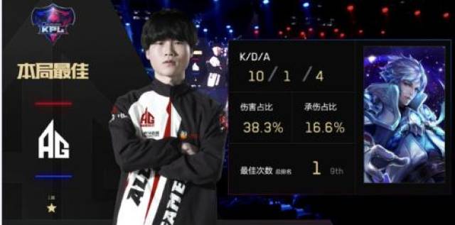 以高上垒率 以高上垒率